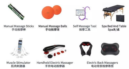 新手进军亚马逊 化学仪器类产品与MINI按摩器的可行性分析